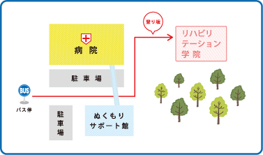 東 名古屋 病院 附属 リハビリテーション 学院